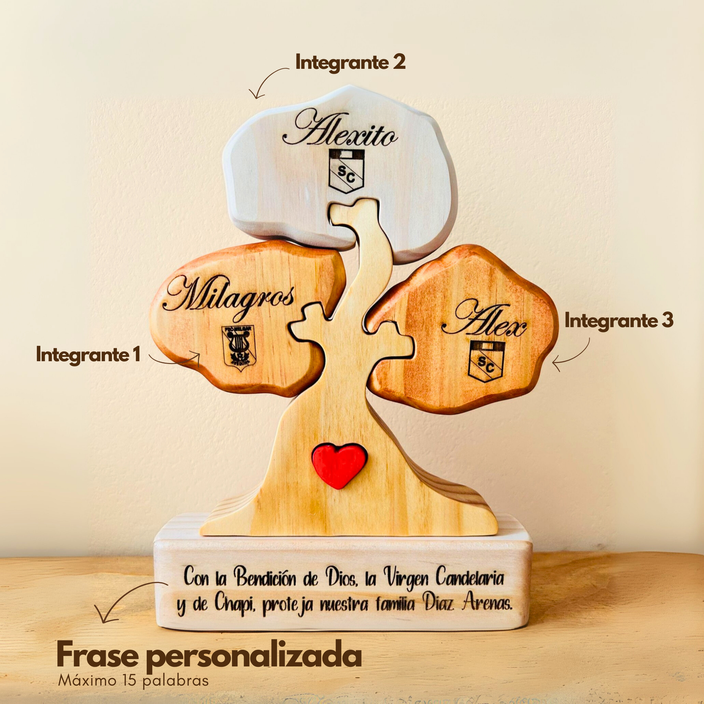 Árboles Familiares