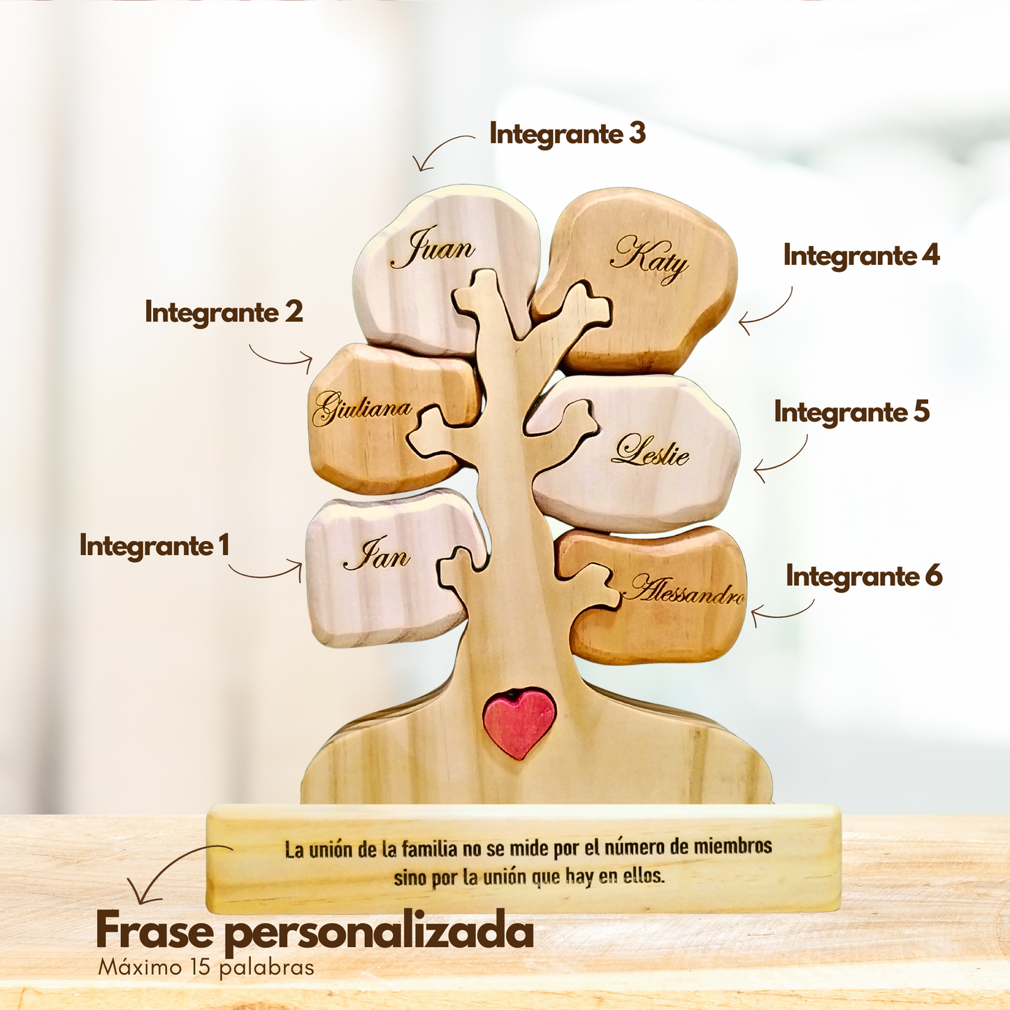 Árboles Familiares