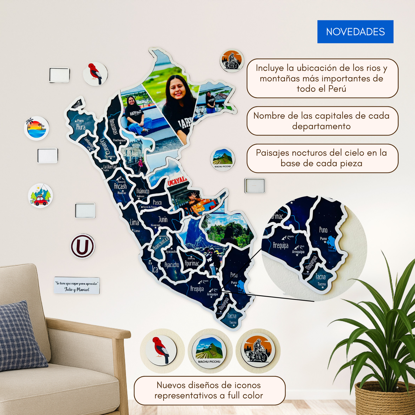 Mapa Viajero del Perú