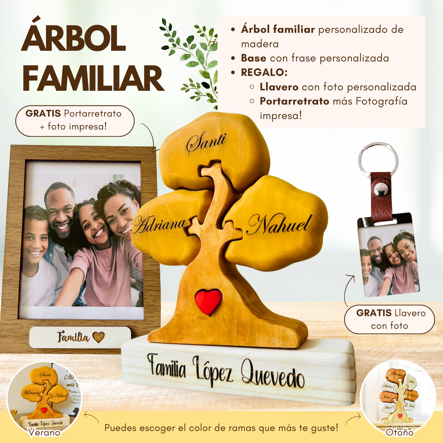 Árboles Familiares
