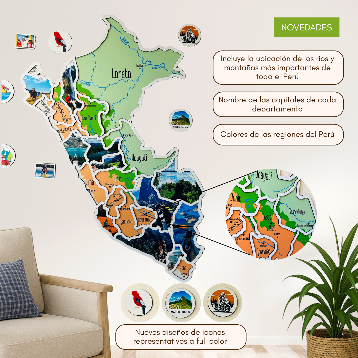 Mapa Viajero del Perú
