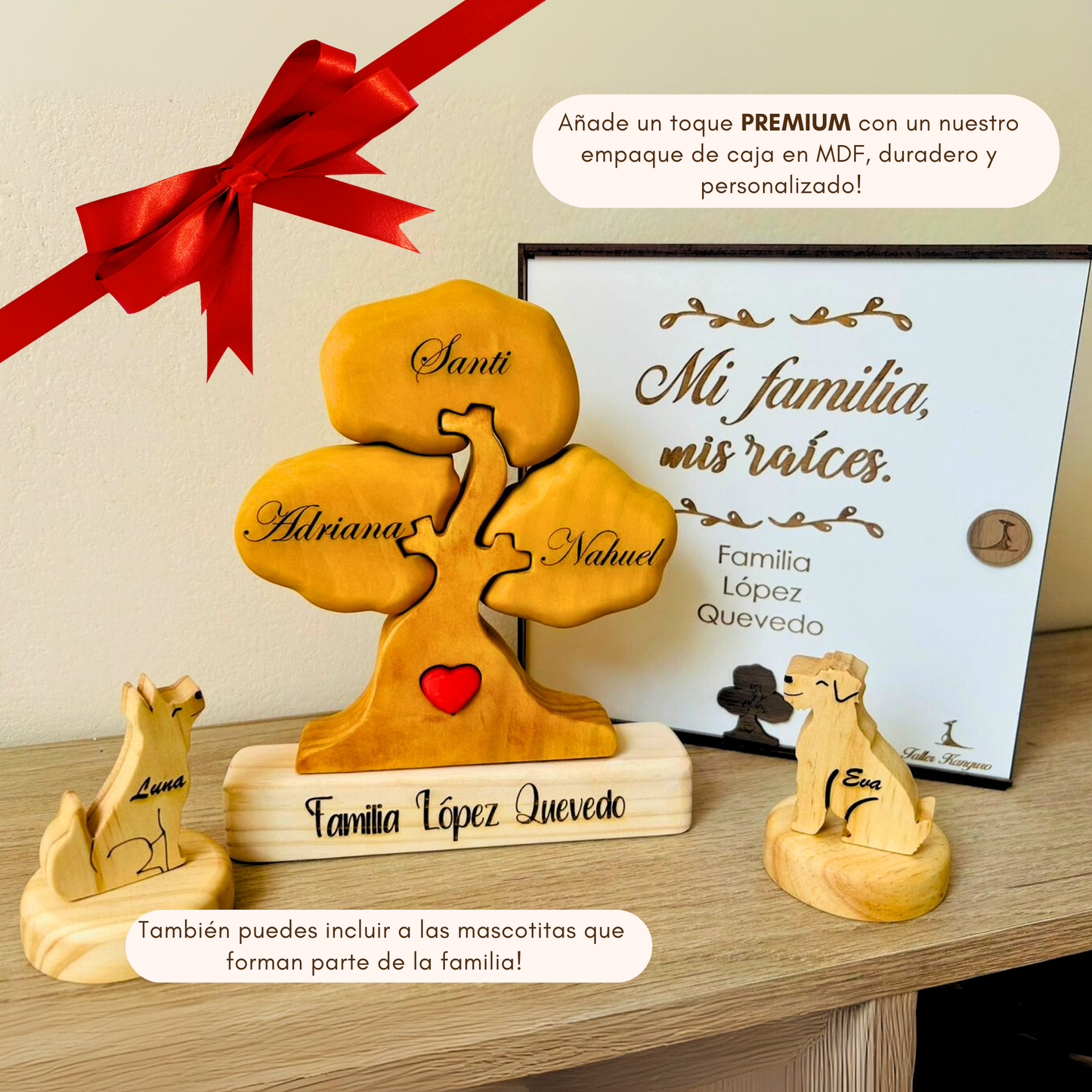 Árboles Familiares