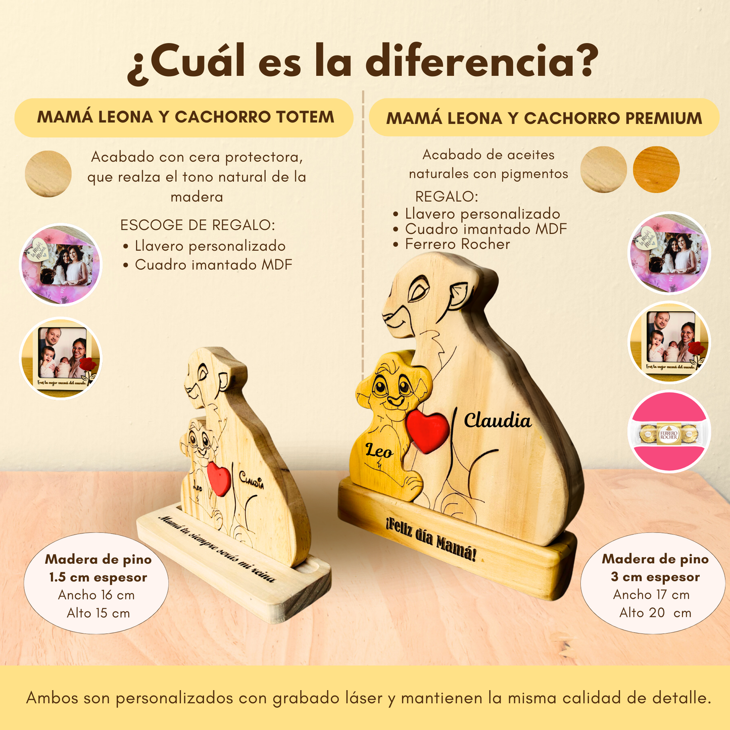 Mamá Leona y Cachorro Versión 2