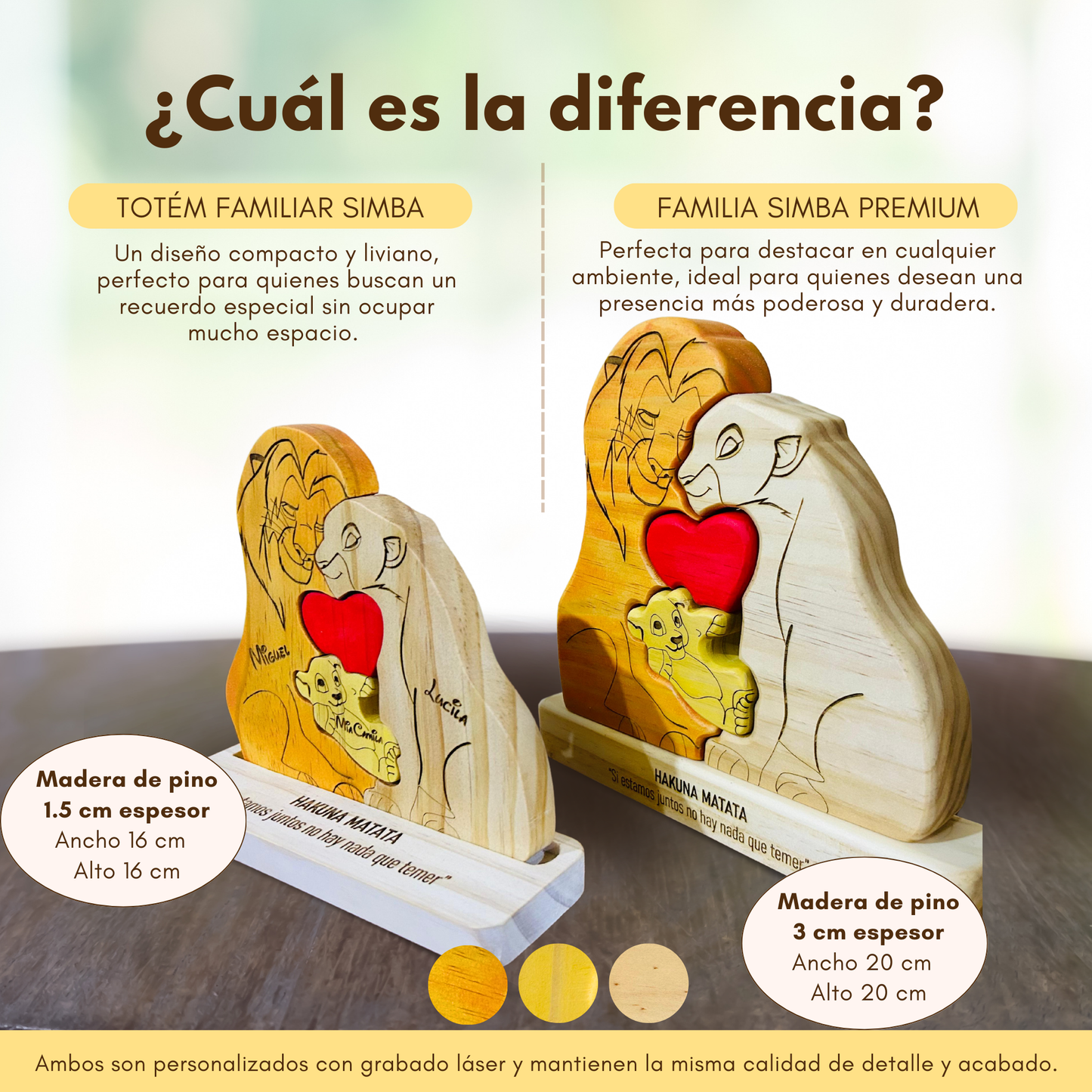 Familia de Simba - El Rey Léon