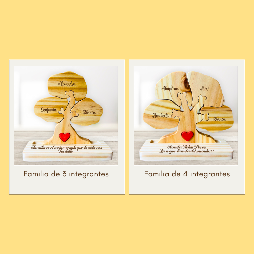 Árboles Familiares