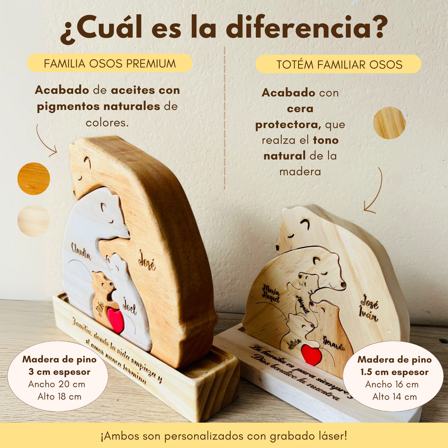 Tótem Familiar Osos