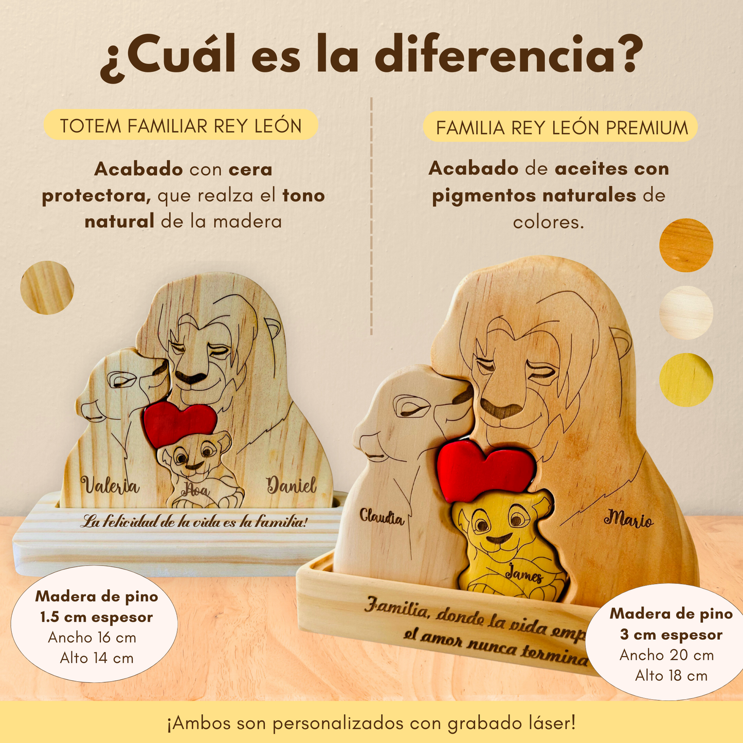 Familia Rey León