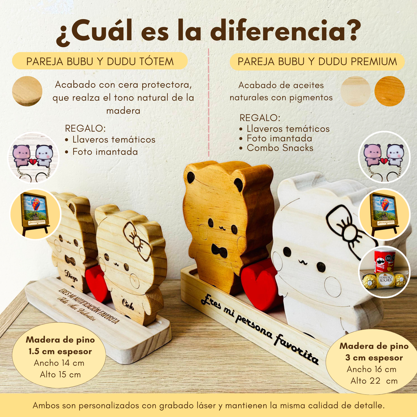 Pareja versión Bubu y Dudu