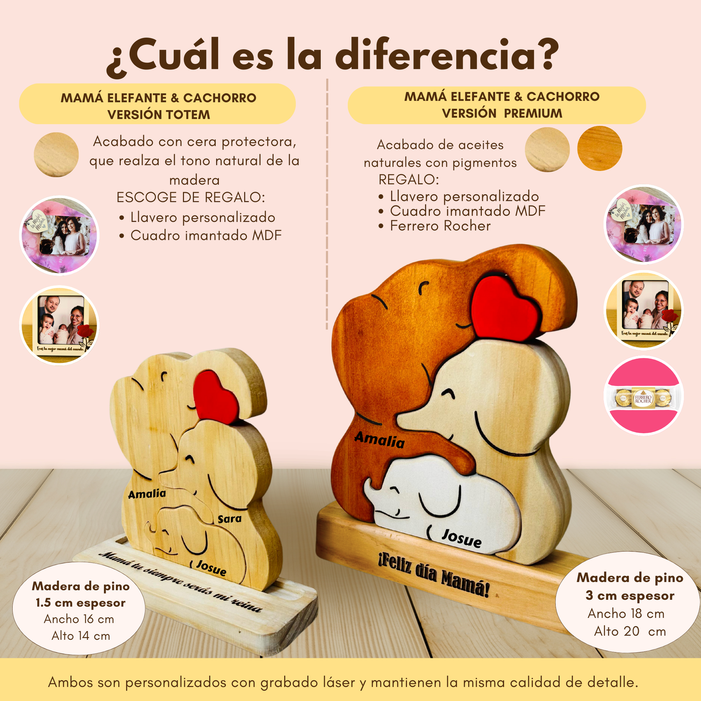 Mamá Elefante DDM