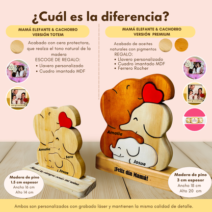Mamá Elefante DDM