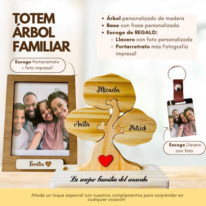 Tótem Árbol Familiar