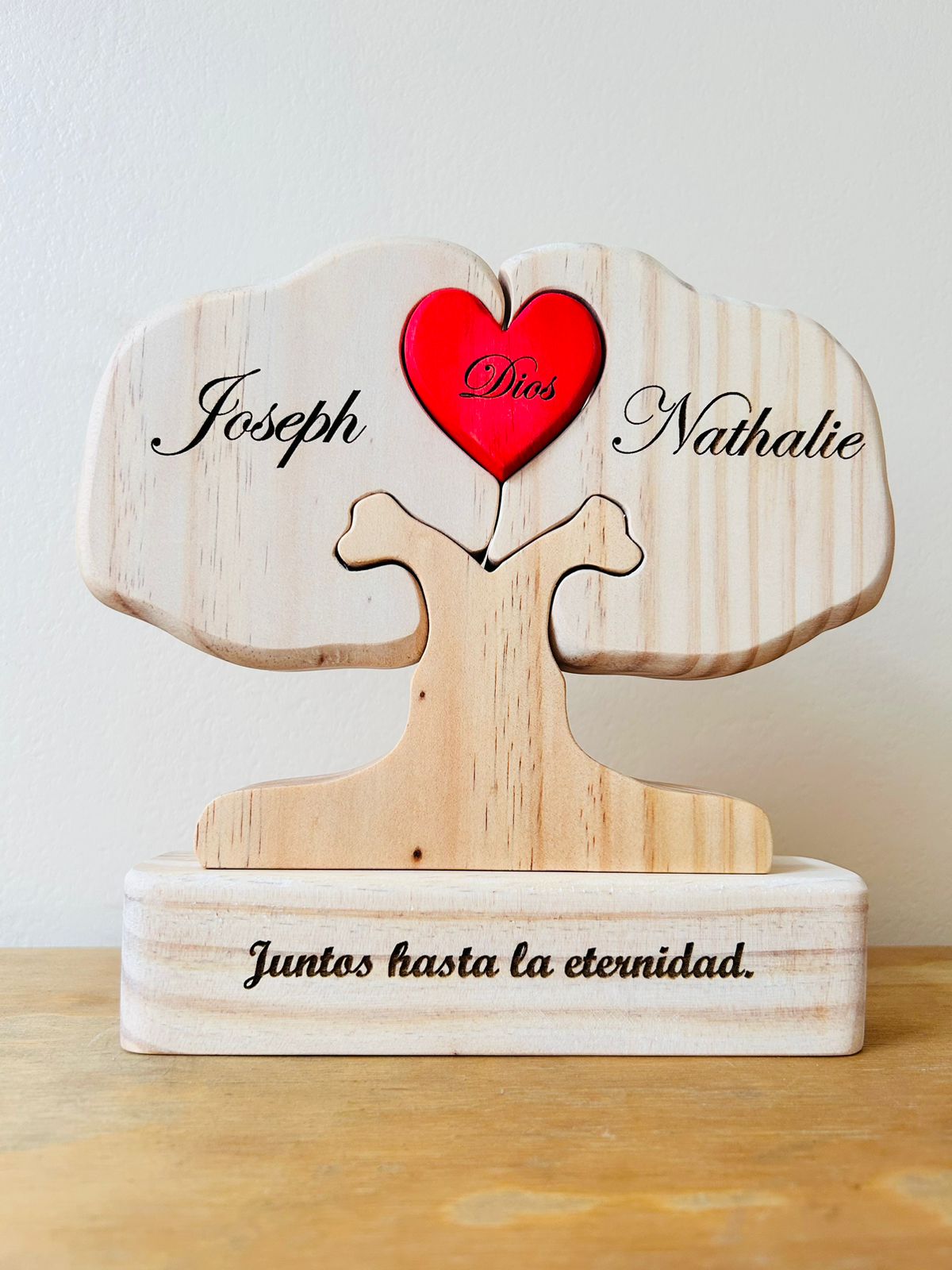 Árbol Pareja