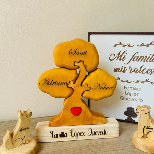 Árboles Familiares