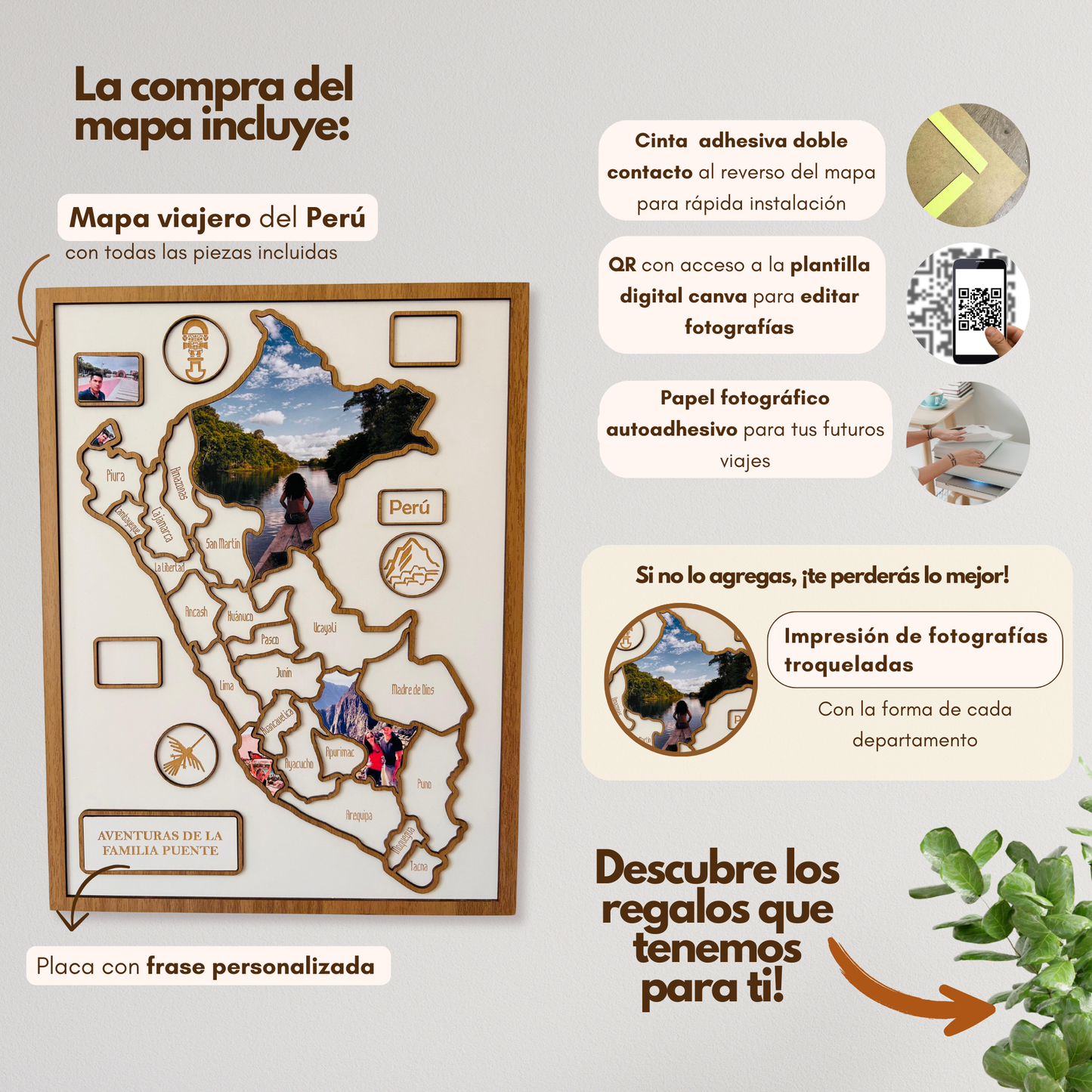 Mapa Viajero del Perú