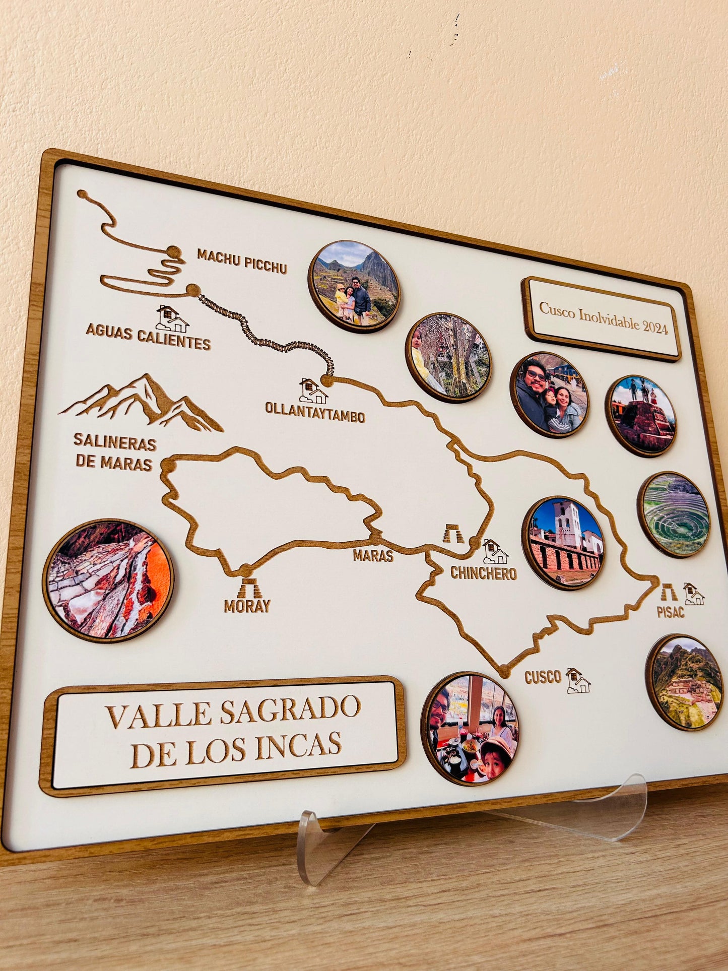 Mapa Viajero Cusco- Recorrido Valle Sagrado