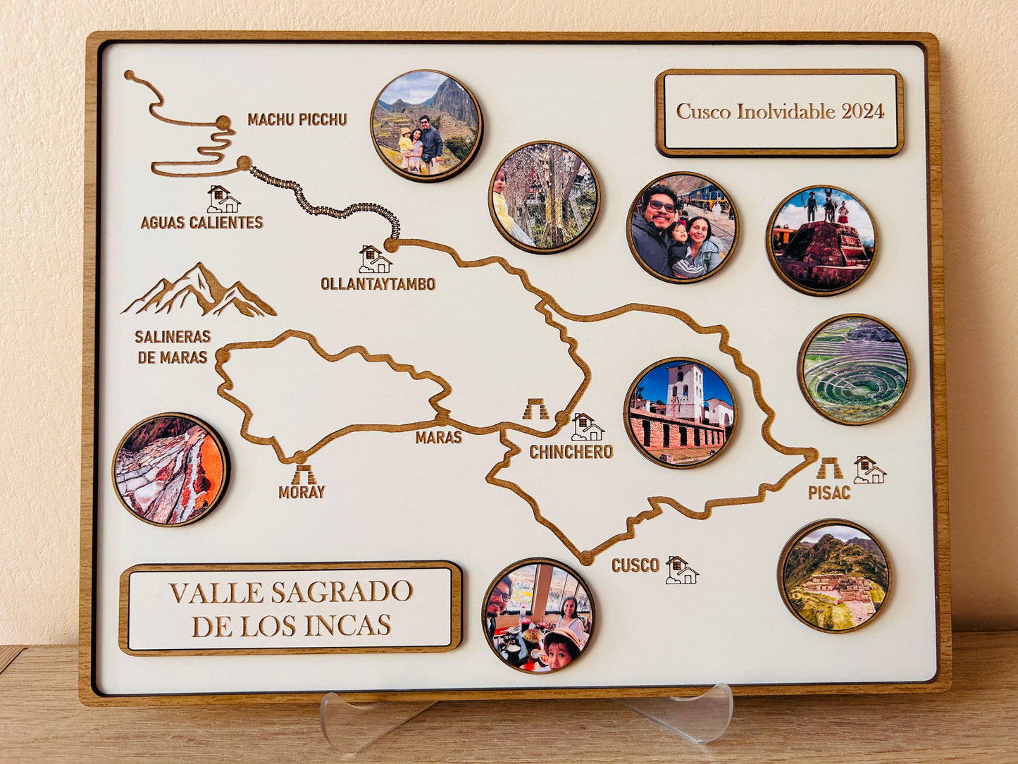 Mapa Viajero Cusco- Recorrido Valle Sagrado